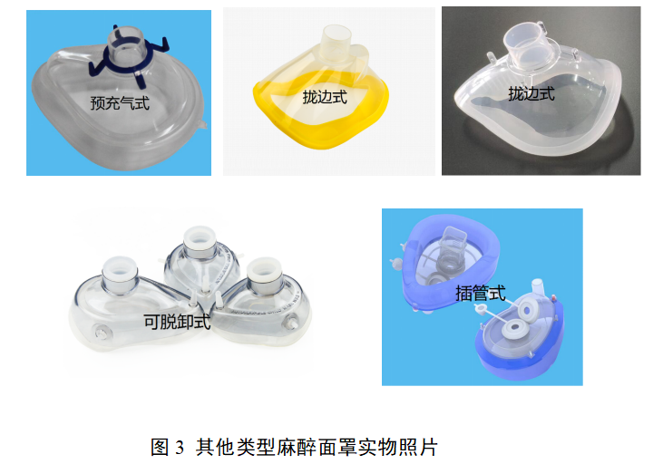 麻醉面罩產(chǎn)品注冊審查指導(dǎo)原則-飛速度醫(yī)療器械注冊[flyingspd.com]